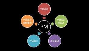 提拔全民数字素养与才能